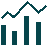 Integrated Indicators