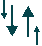 Pending Order Types