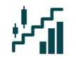 Easy-to-use for beginner clients