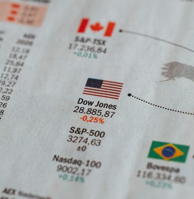 indices to trade