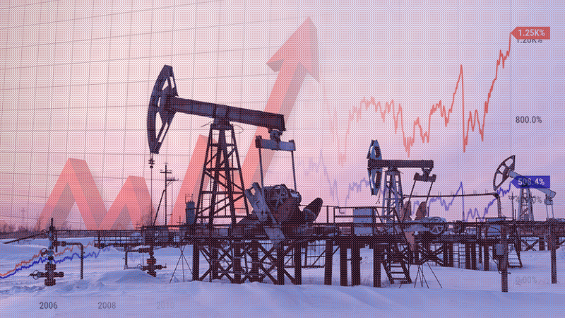 Ukraine crisis & rate hikes sending USD, oil higher