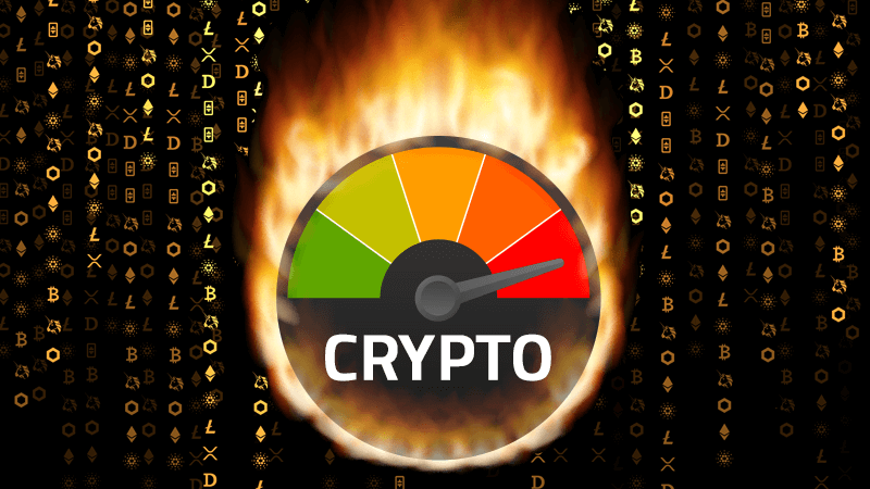 Crypto - Fear and Greed Index