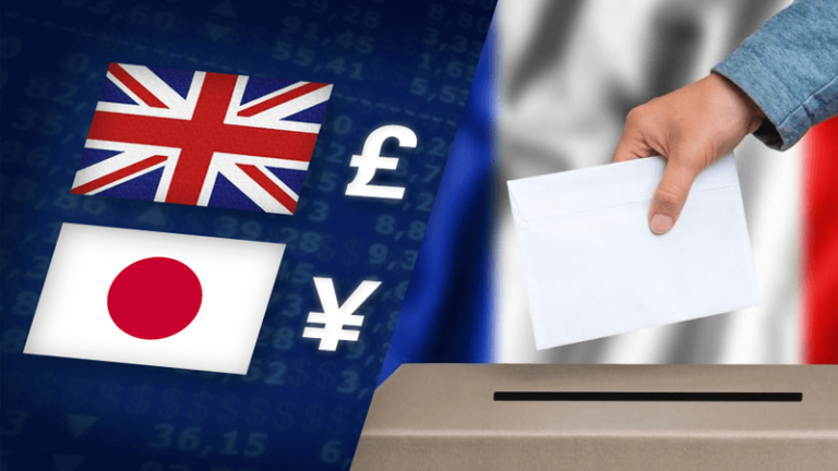 French Elections and UK GDP moving the market