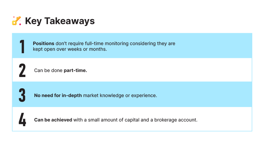 What is Swing Trading?